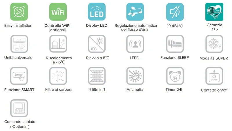 Climatiseur Hisense Quadri Split Inverter NOUVELLE série CONFORT 7+9+18+18 avec 4AMW105U4RAA R-32 Wi-Fi en option 7000+9000+18000+18000