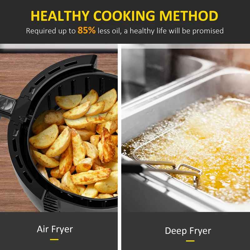 Friteuse à air Easycomfort 2,5 L 1300 W avec 7 menus, écran LED et cuve, 24,9 x 33,9 x 29,9 cm