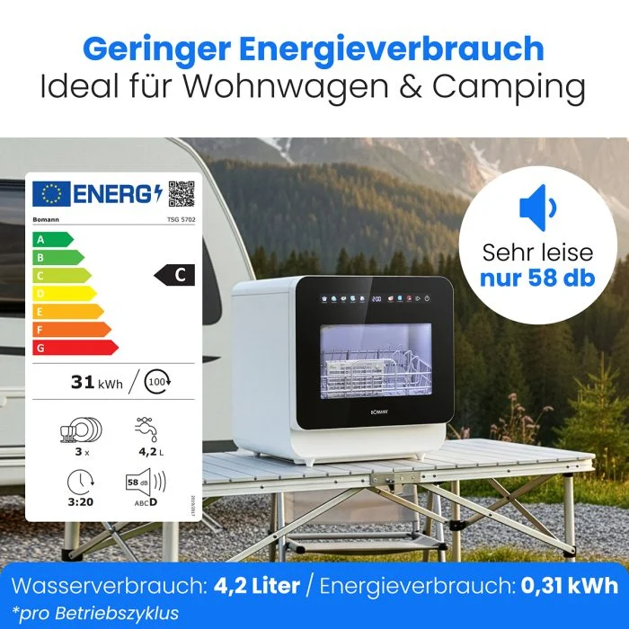 Bomann TSG 5702 Mini-Geschirrspüler | mit Wassertank | 2 Maßgedecke | Weiß