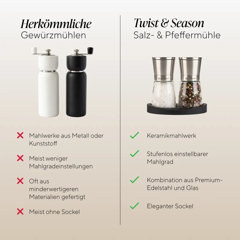 Salz- und Pfeffermühlen-Set mit Ständer Rosmarino Twist&Season