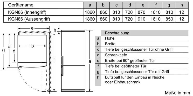 Bosch KGN86AIDR Kühl-Gefrier-Kombination XXL VitaFresh NoFrost
