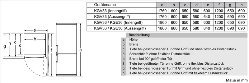Bosch KGE36AICA Kühl-Gefrier-Kombination VitaFresh XXL
