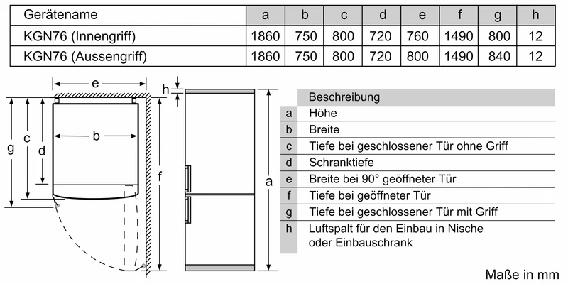 Bosch KGN76AXDR Kühl-Gefrier-Kombination XXL NoFrost VitaFresh