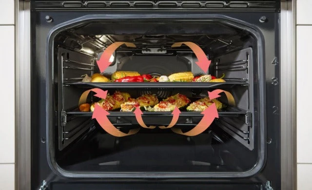 Gorenje GECS5C60WPA Standherd Glaskeramik AquaClean 50cm
