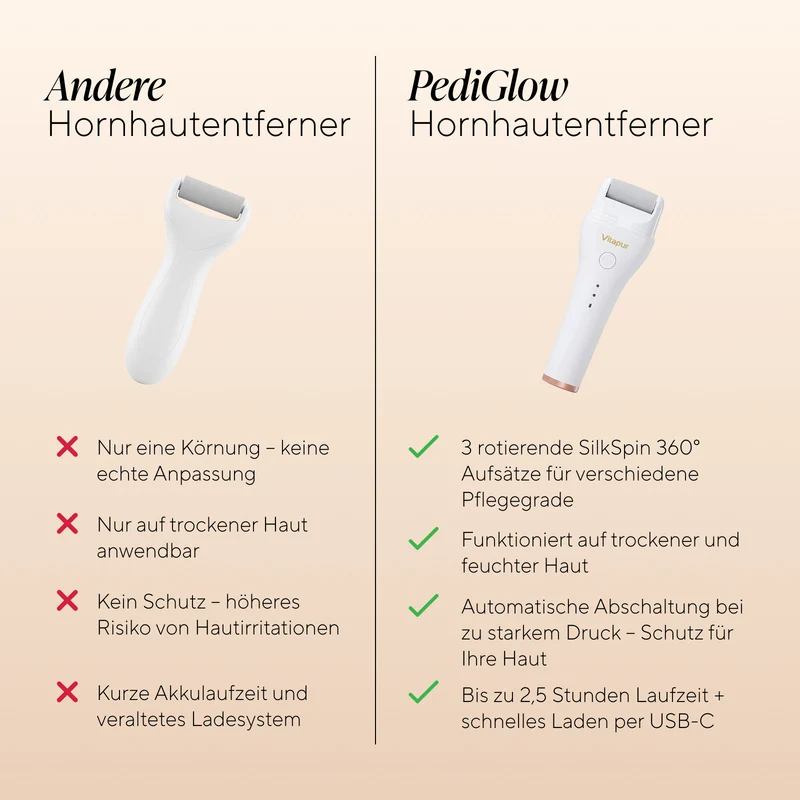 Elektrischer Hornhautentferner PediGlow I Pro Series
