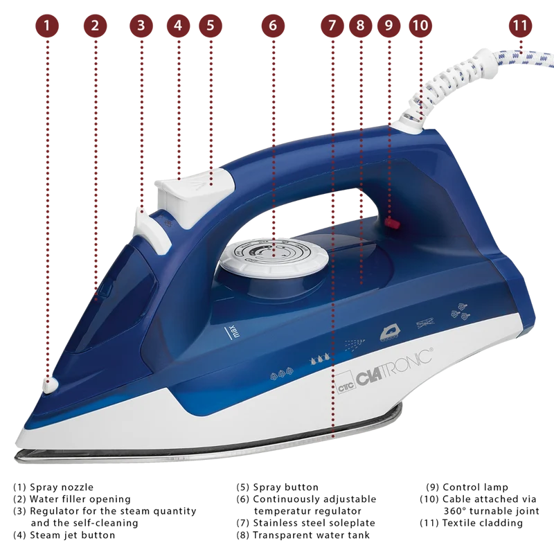 Clatronic DB 3704 Dampfbügeleisen Weiß/Blau