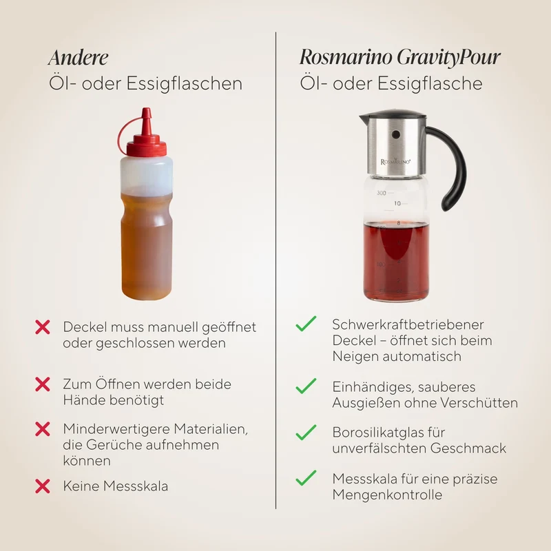 Öl- oder Essigflasche mit automatischer Öffnung Rosmarino GravityPour – 300 ml