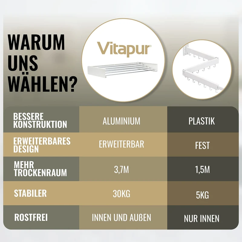 Wandmontierter Wäscheständer Vitapur HouseCare