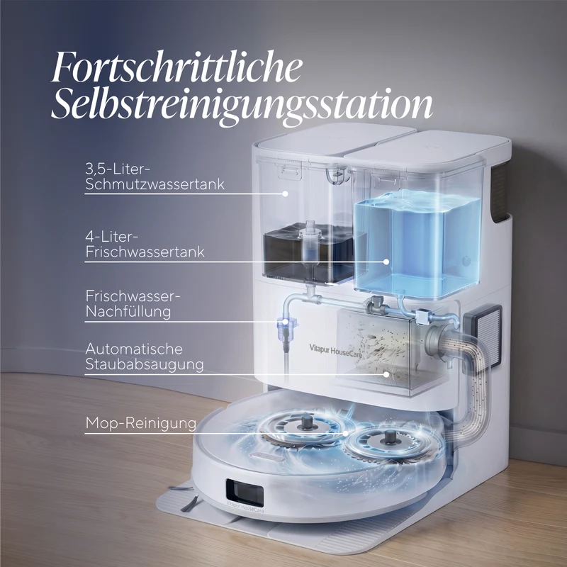 Saugroboter für Trocken- und Nassreinigung mit Selbstreinigungsstation inkl. Mopp-Reinigung SmartClean All-in-One-Station PRO Series