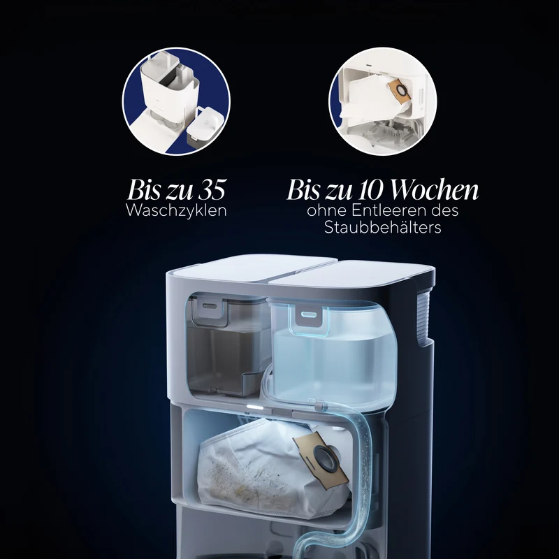 Saugroboter für Trocken- und Nassreinigung mit Selbstreinigungsstation inkl. Mopp-Reinigung SmartClean All-in-One-Station PRO Series