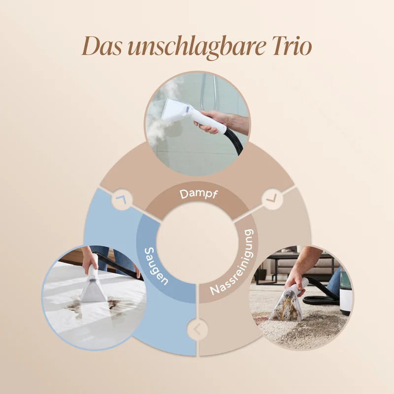 Dampf-Waschsauger StainMaster SteamPRO – zur Reinigung von Fliesen, Fugen, Küchengeräten und Schuhen
