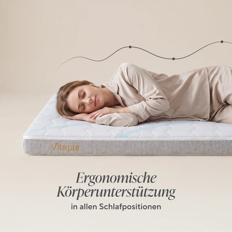 Vitapur premium wendbarer Matratzentopper iFlip RotateComfort – 9 cm