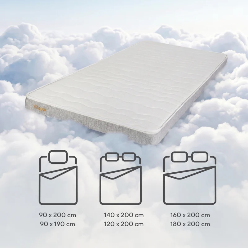 Vitapur premium wendbarer Matratzentopper iFlip RotateComfort – 9 cm
