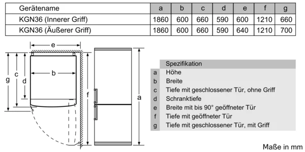 Bosch KGN36NWEA Kühl-Gefrierkombination 308L Weiß NoFrost