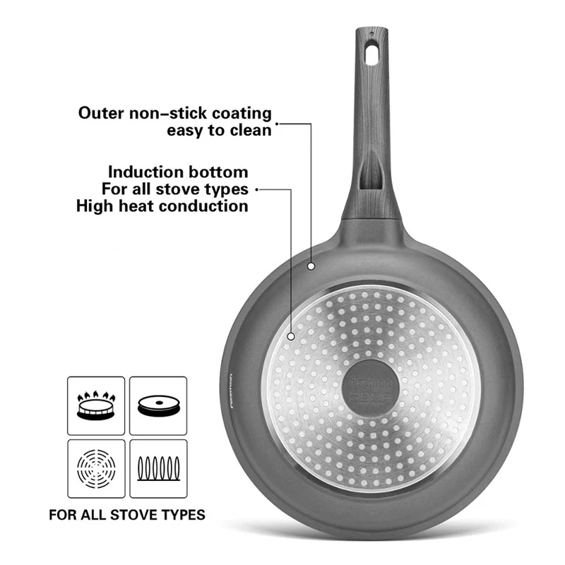 Tri-Star Induction Bottom Frying pan 28 CM