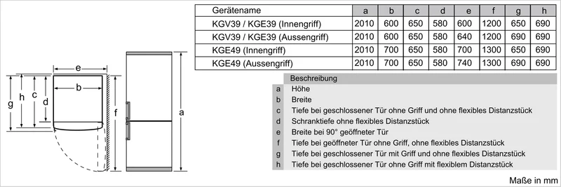 Bosch KGE49AICA Kühl-Gefrierkombination 419L Edelstahl LowFrost