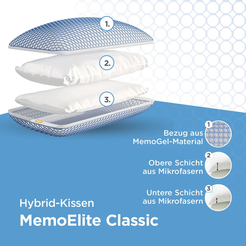 2 x Hybridkissen Vitapur MemoElite Classic – 40 x 80 cm
