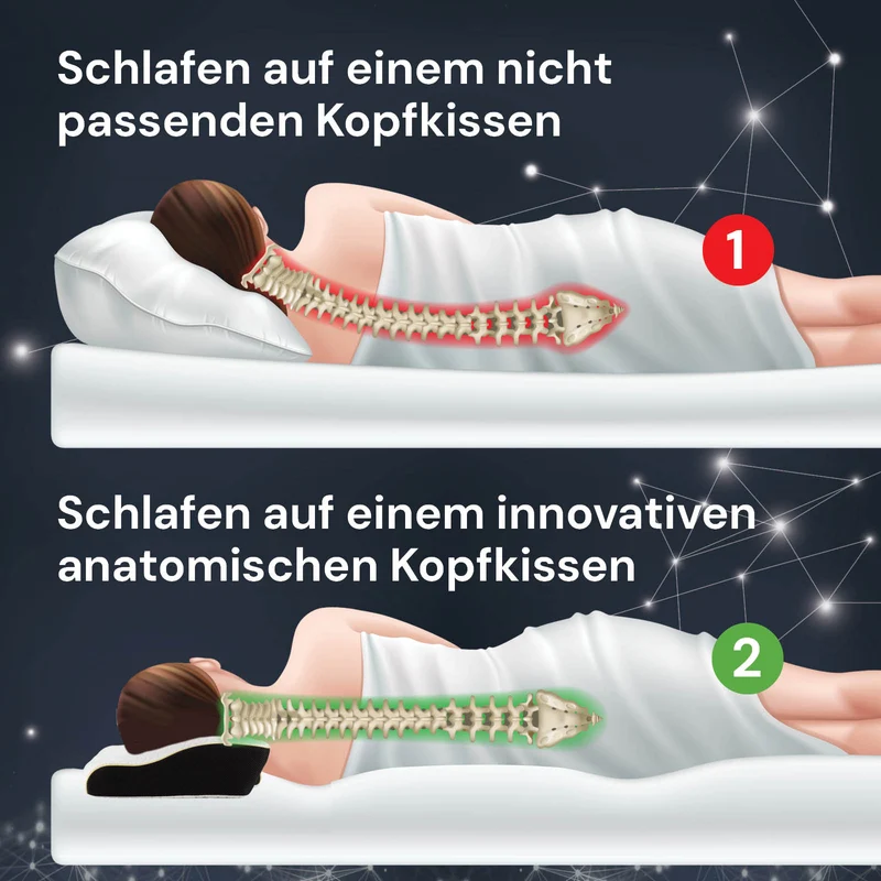 2 x anatomisches Anti-Schnarch-Kissen Vitapur MemoSilver Ionity – 57 x 34 cm