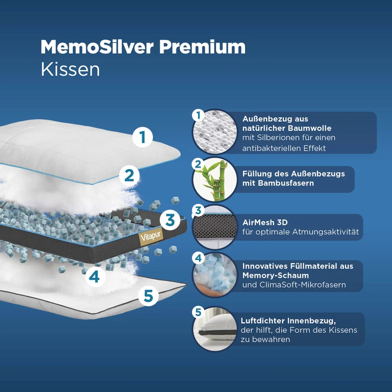 2 x Vitapur MemoSilver Premium Hybridkissen – 50 x 70 cm