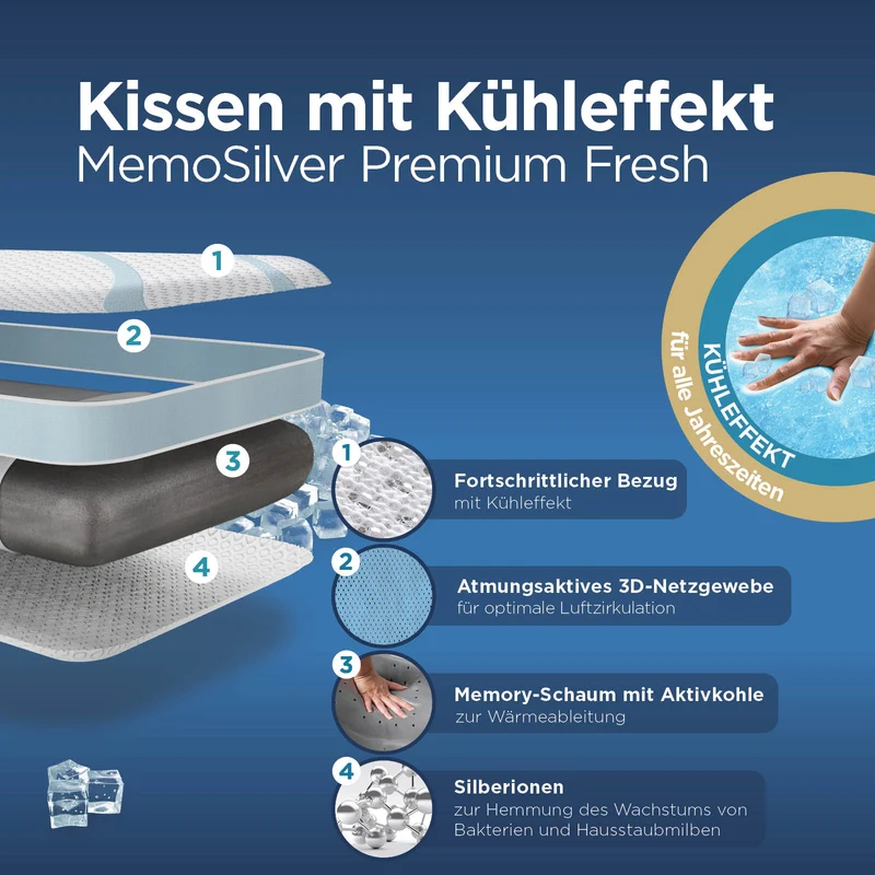 2 x Vitapur MemoSilver Premium Fresh Kissen mit Kühleffekt – 40 x 60 cm