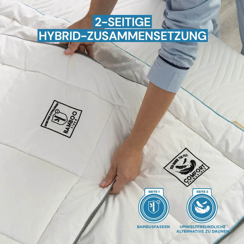 2 x Vitapur MemoSilver Premium Ganzjahresdecke