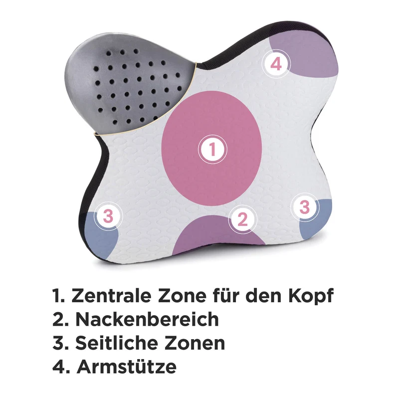 2 x ergonomisches Kopfkissen Vitapur Memosilver Butterfly – 45 x 54 cm
