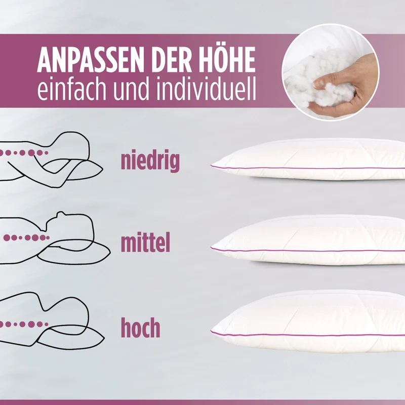 2 x Vitapur Lavender Provence klassisches Kopfkissen mit Lavendelessenz – 50 x 70 cm