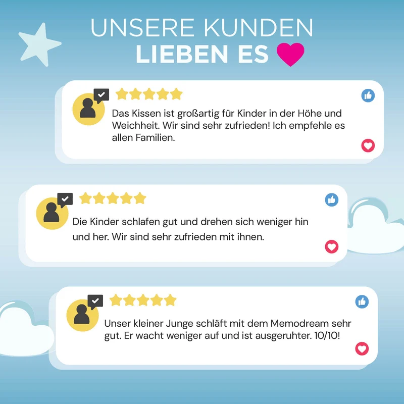 2 x Kinder Memory-Schaum Kopfkissen MemoDream Junior – 30 x 50 x 5 cm