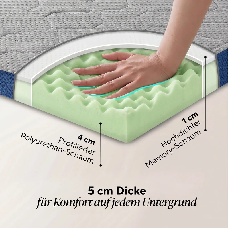 Vitapur Reise-Camping-Topper ActiveAir To Go, 5 cm