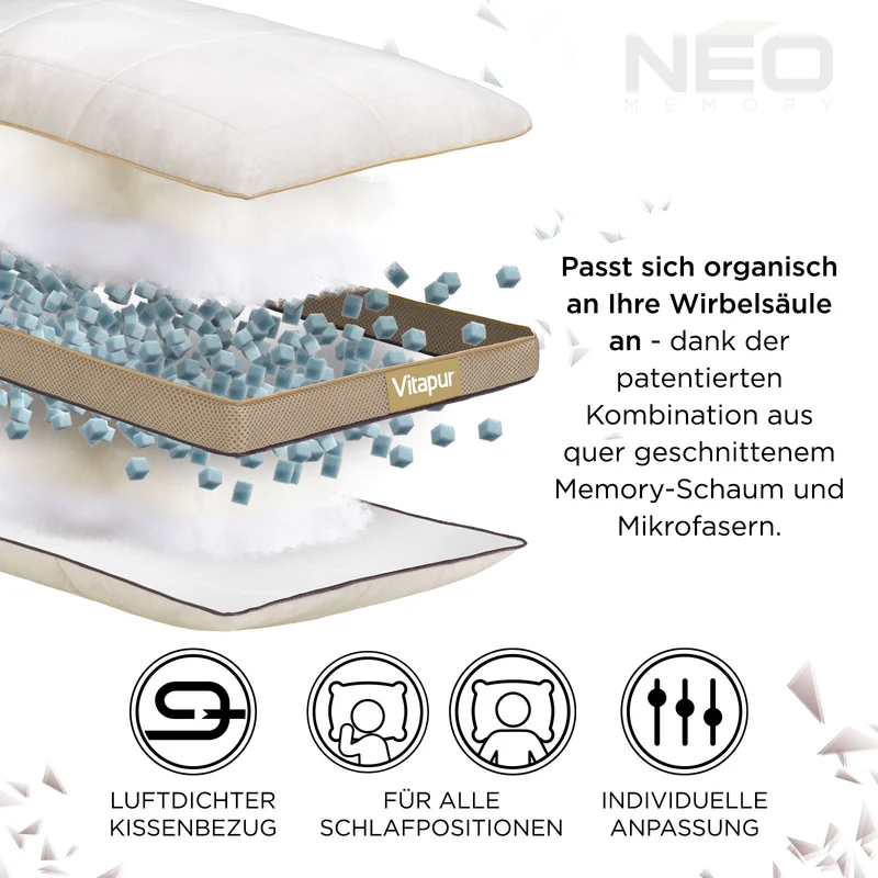 2 x Hybrid Kopfkissen NEO Bamboo Memory – 40 x 80 cm
