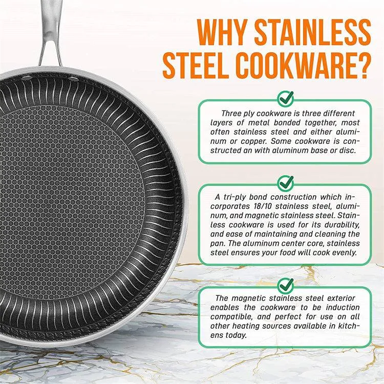Stainless Steel Non Stick Frying Pan