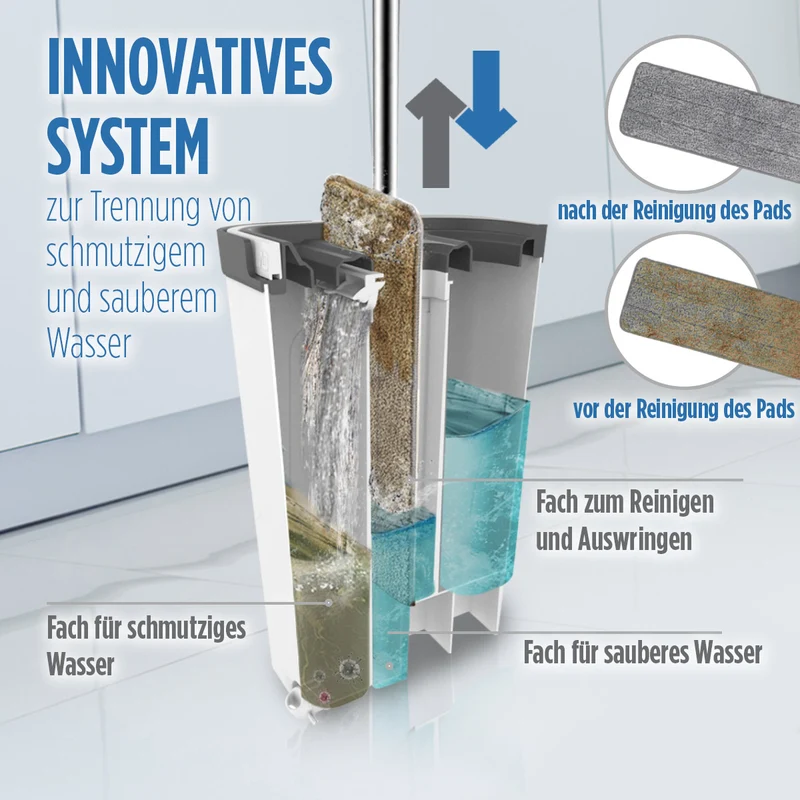 4-teilige Bodenreinigungsset mit innovativem Eimer