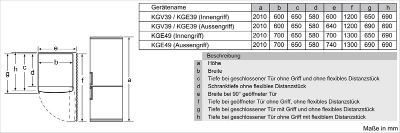 Bosch KGE398XBA Kühl-Gefrierkombination 339L Edelstahl Schwarz LowFrost EEK B