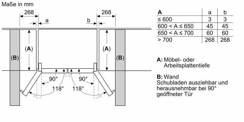 Bosch KFF96PIEP French Door Kühl-Gefrierkombination 605L Edelstahl NoFrost EEK E