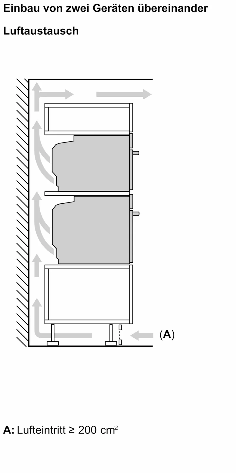 Bosch Serie 8 HBG7241B2 Einbau-Backofen Schwarz Pyrolyse EEK A+