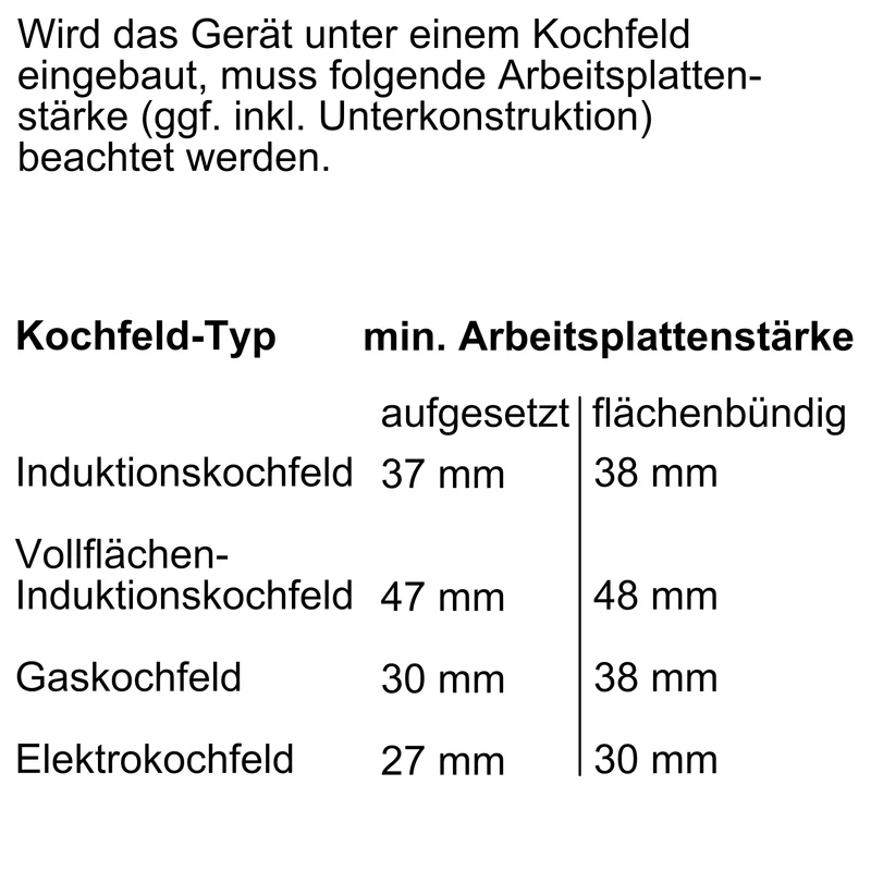 Bosch Serie 8 HBG7241B2 Einbau-Backofen Schwarz Pyrolyse EEK A+