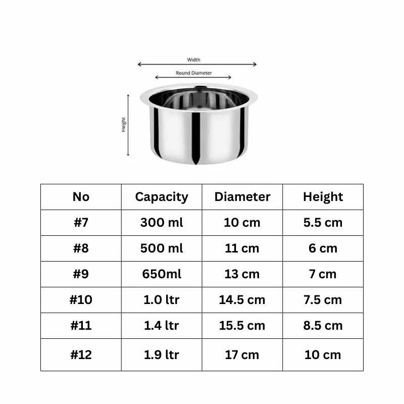 6 PCS Induction Base Stainless Steel Tope Set