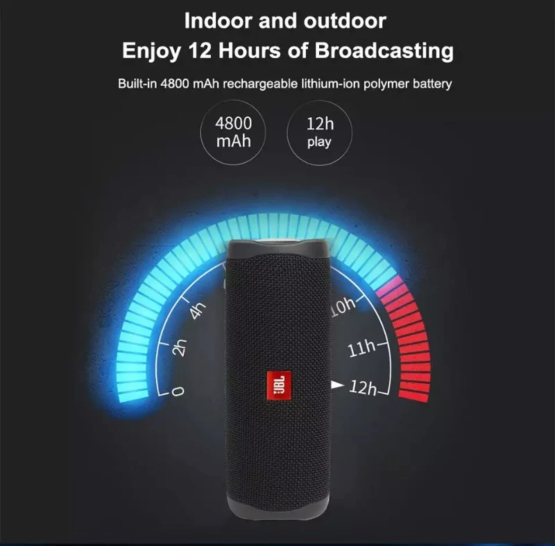Bluetooth Mini Portable Speaker