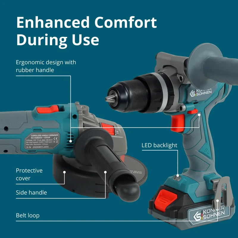 "Könner & Söhnen" Cordless Master Set KS IDAGB 20V SET 1