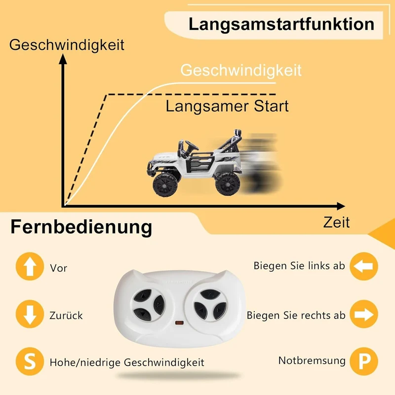 Elektroauto Kinder 12V 24G-Fernbedienung Kinderfahrzeug
