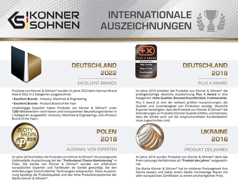 "Könner & Söhnen" Benzin-Holzspalter vom kinetischen Typ KS 15TKG 52/35