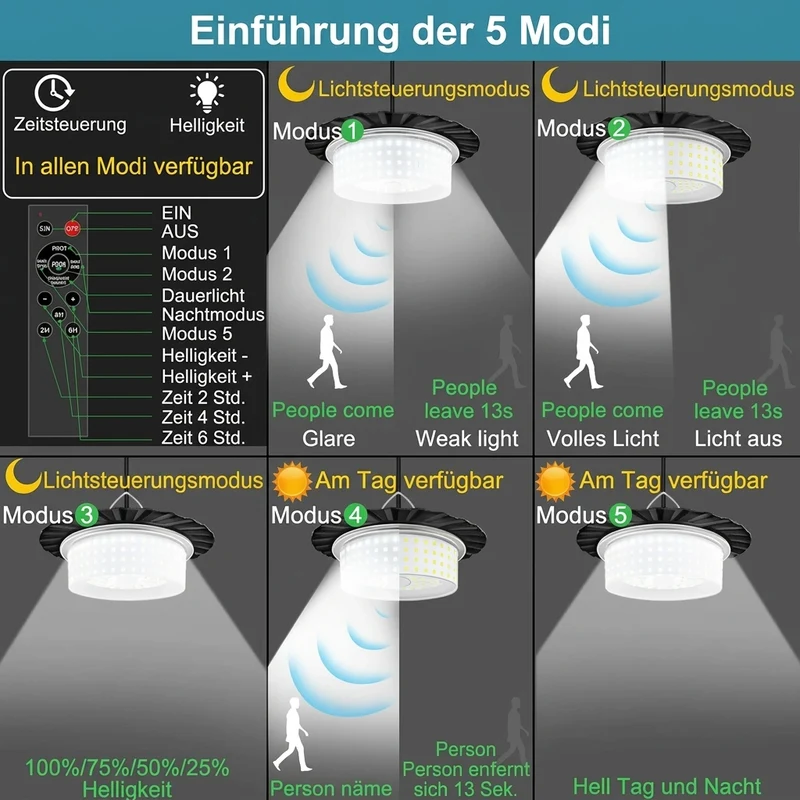 ☀️50% RABATT💡Verstellbares und wasserdichtes Solar-Hängeleuchten-Set