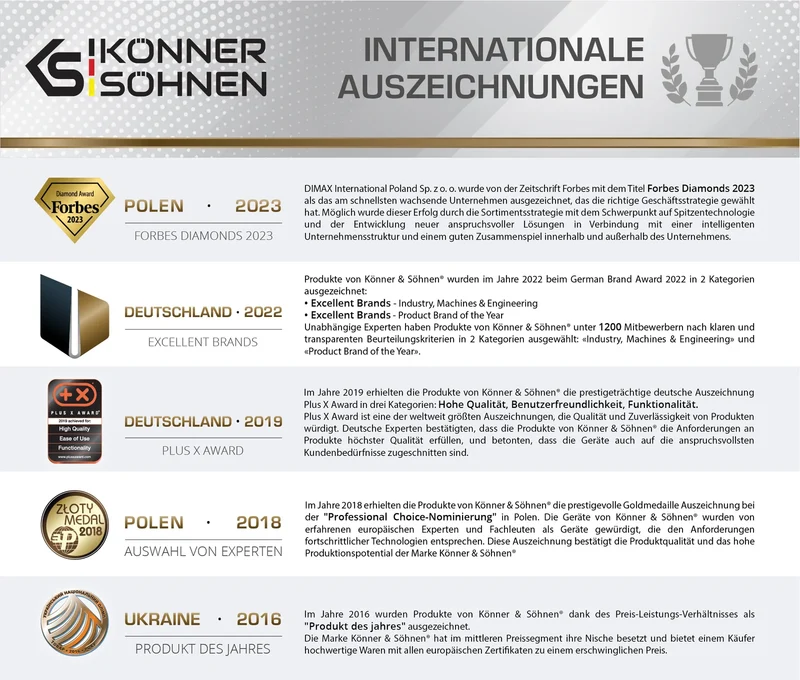 "Könner & Söhnen" Dieselgenerator KS 16-1/3E - 15/18kVA Nennleistung - Dieselmotor - 230/400V
