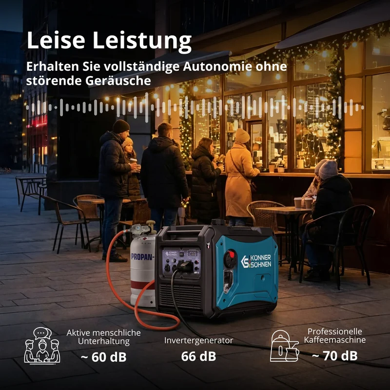 "Könner & Söhnen" LPG/Benzin-Inverter-Generator KS 4000iEG S - 4kW Nennleistung - Benzin / Gas Motor - 230V