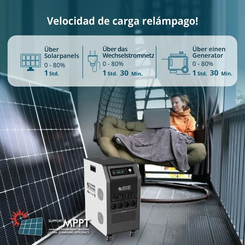 Top-Angebot: "Könner & Söhnen" Tragbare Powerstation KS 5200PS - 5120Wh