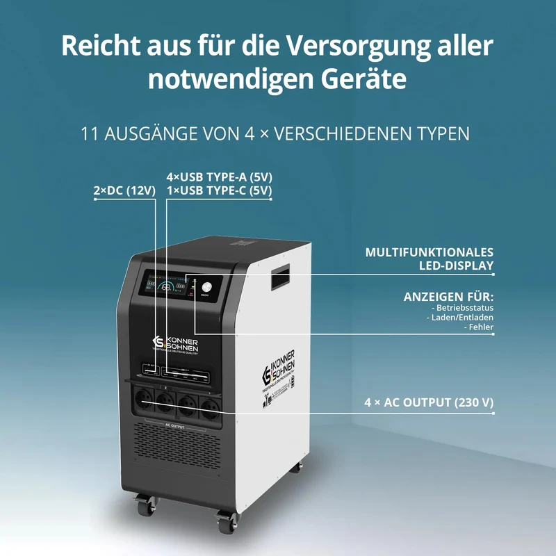Top-Angebot: "Könner & Söhnen" Tragbare Powerstation KS 5200PS - 5120Wh