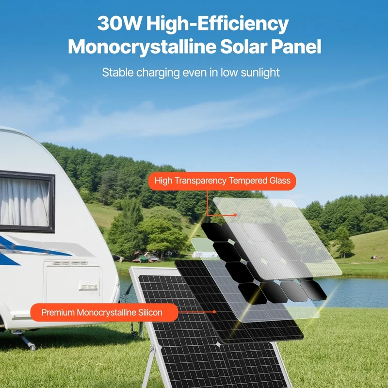 12V Monokristallines Solarpanel 30W Laderegler Batterieladegerät