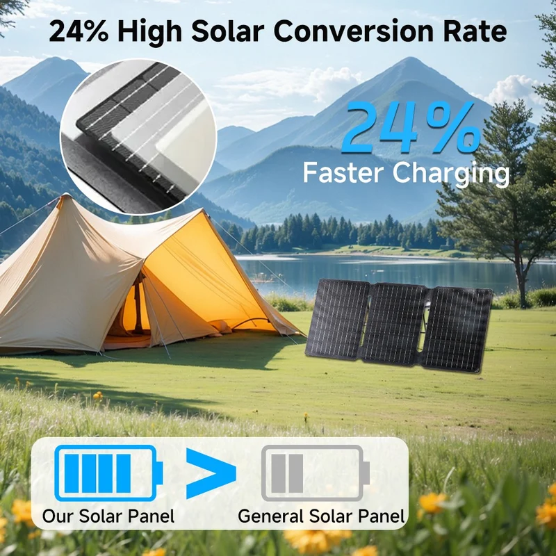 30W Solarpanel Solarladegerät USB-C USB-A Powerbank Camping