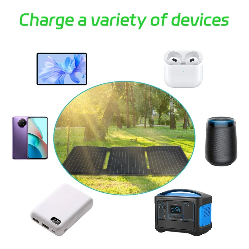 30W Solarpanel Solarladegerät USB-C USB-A Powerbank Camping