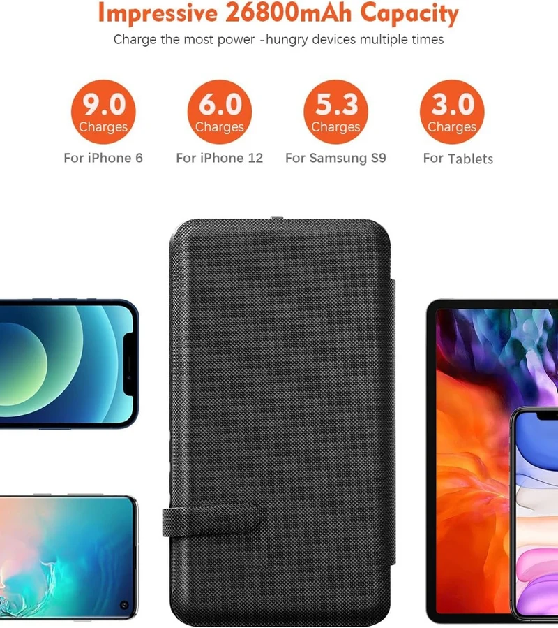 26800mAh Solar Powerbank Wasserdicht 4 Panels USB-C LED Taschenlampe